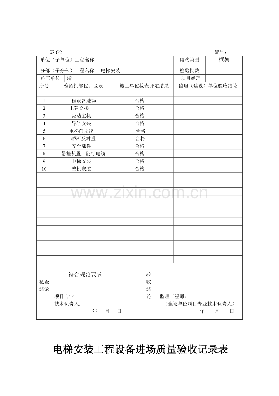 电梯分部子分部工程质量验收纪录.docx_第2页