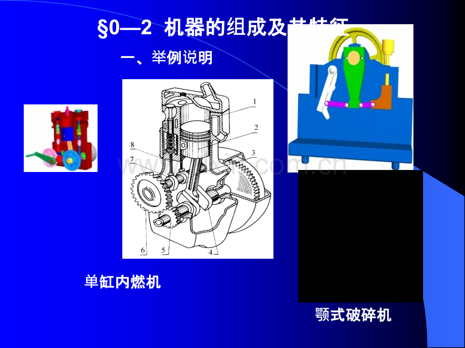 机械设计基础教学课件.ppt_第3页