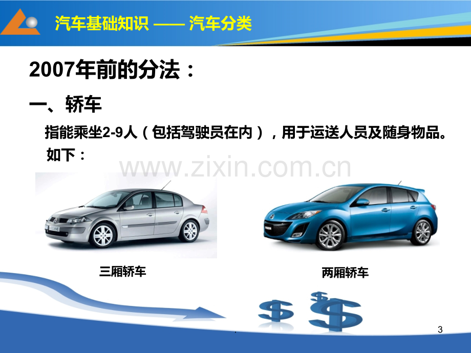 汽车配件认识.ppt_第3页