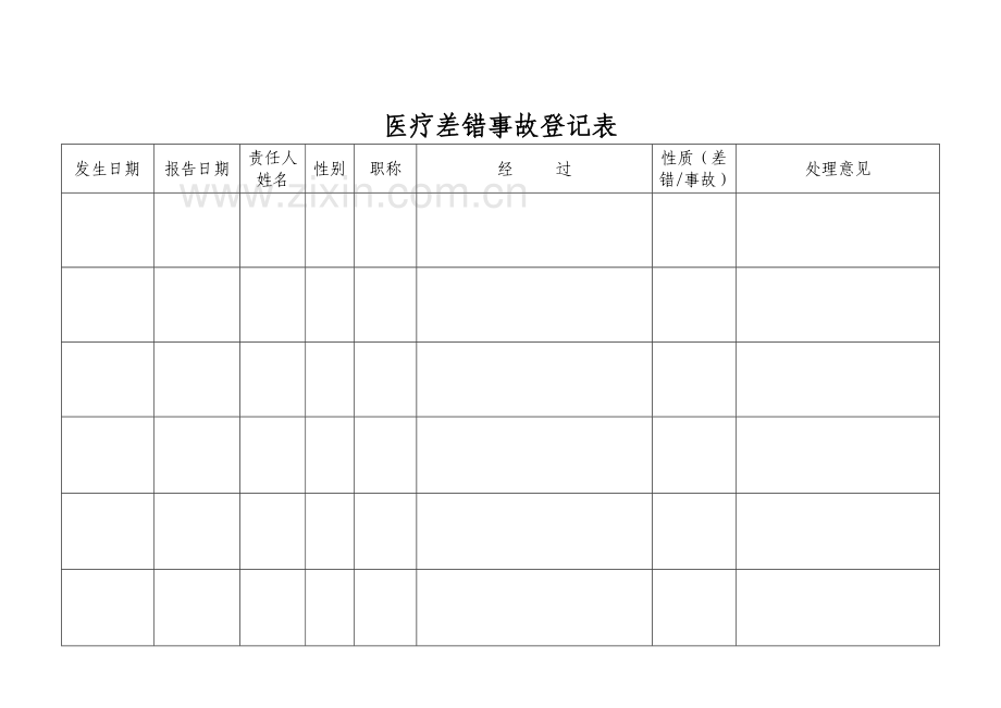 医疗差错事故管理制度登记表.doc_第2页