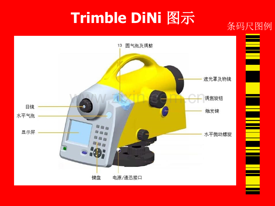 建筑工程施工测量Trimble中文DINI培训教材.pptx_第2页