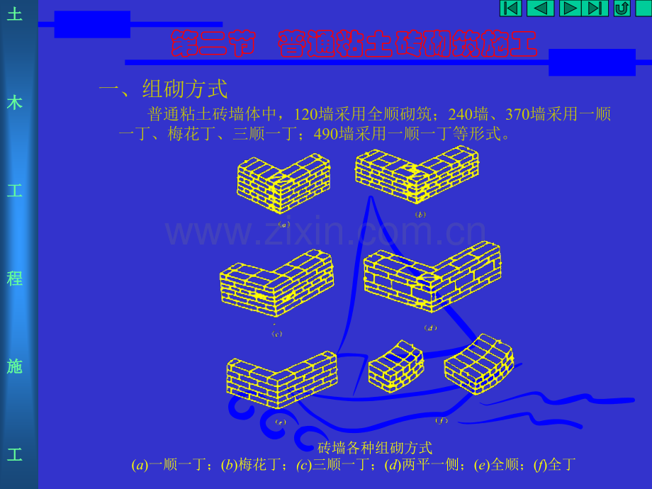 第三章--块体砌筑.pptx_第3页