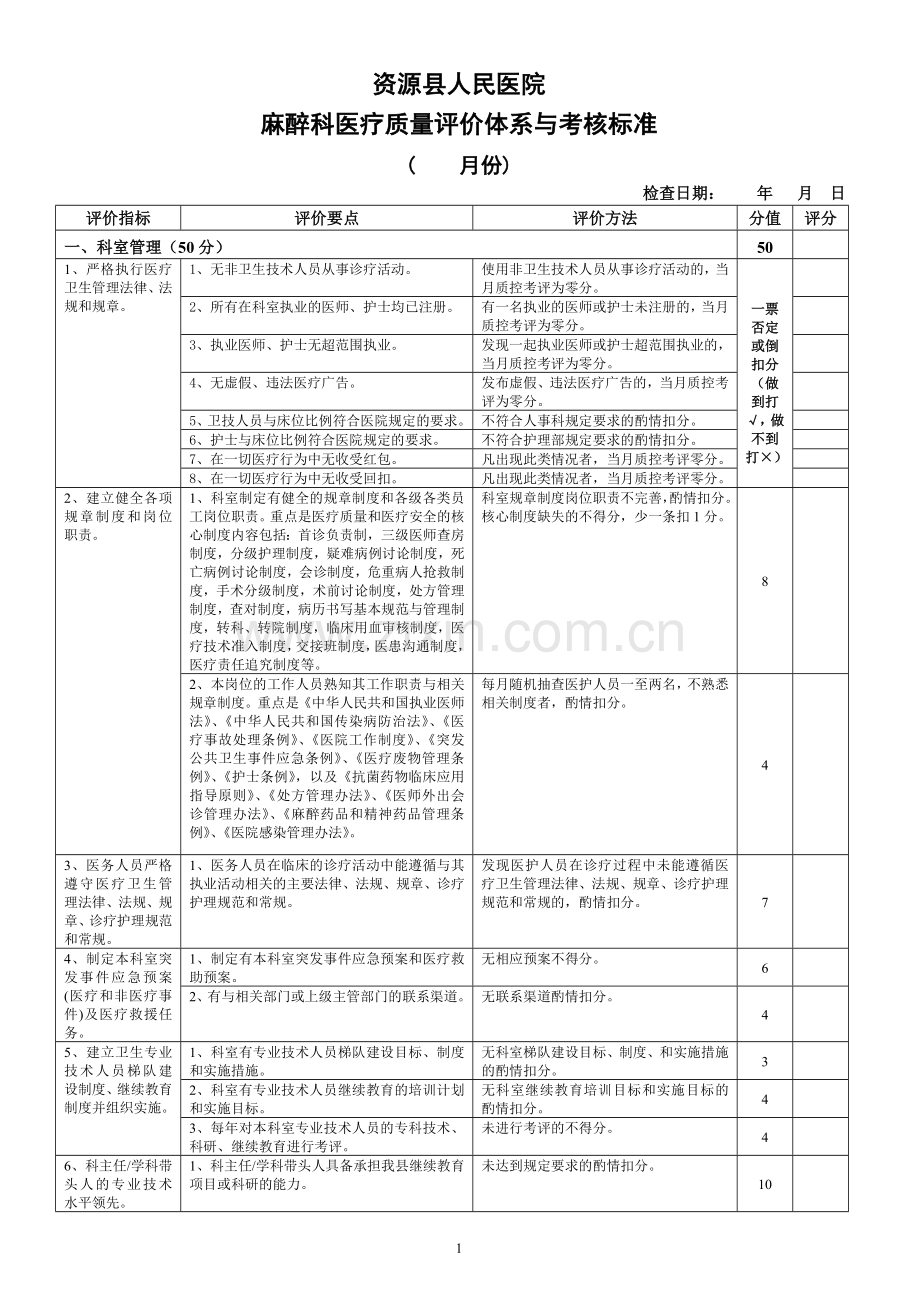 麻醉科医疗质量评价体系与考核标准完整版.doc_第1页