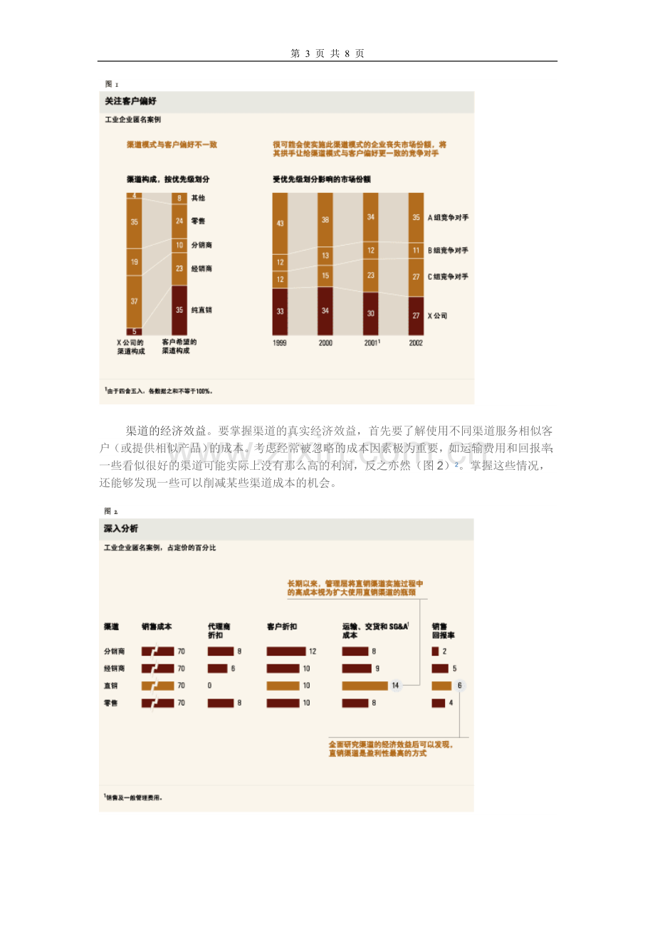 引导客户合理运用营销渠道.doc_第3页