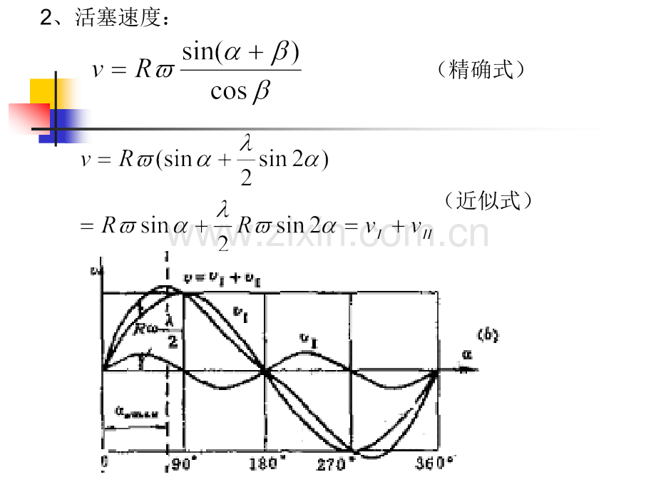 曲柄连杆机构动力学分析.pptx_第3页