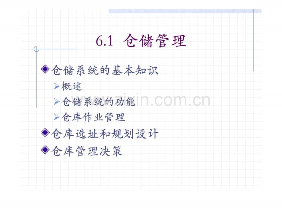 仓库规划与设计.pptx_第2页