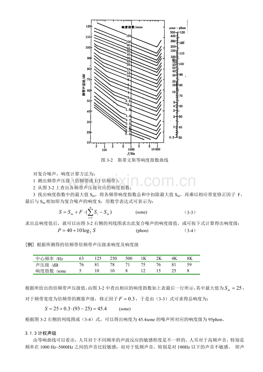 03噪声的评价和标准.doc_第3页