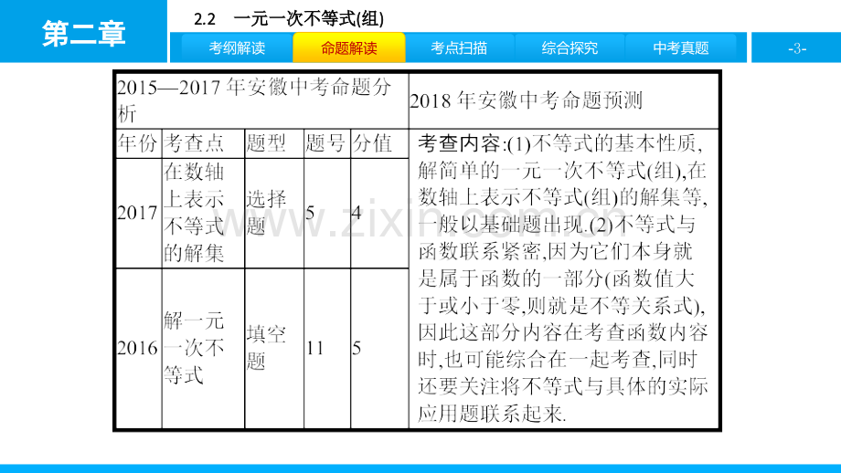 沪科版初中数学中考第一轮复习22.pptx_第3页