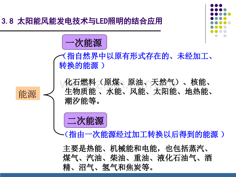 太阳能风能发电技术与LED照明的结合应用.pptx_第3页