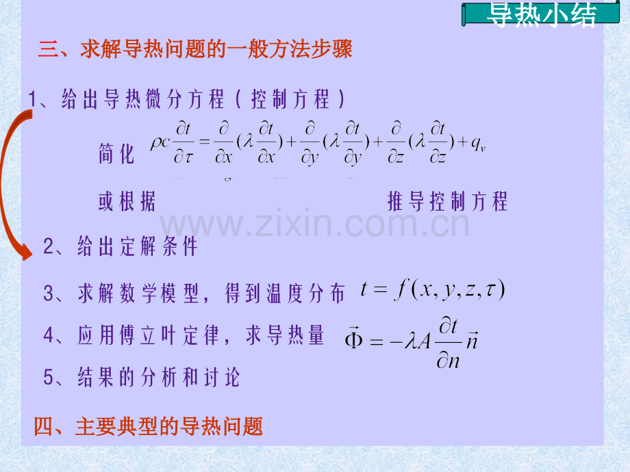 传热过程总结分解.pptx_第3页