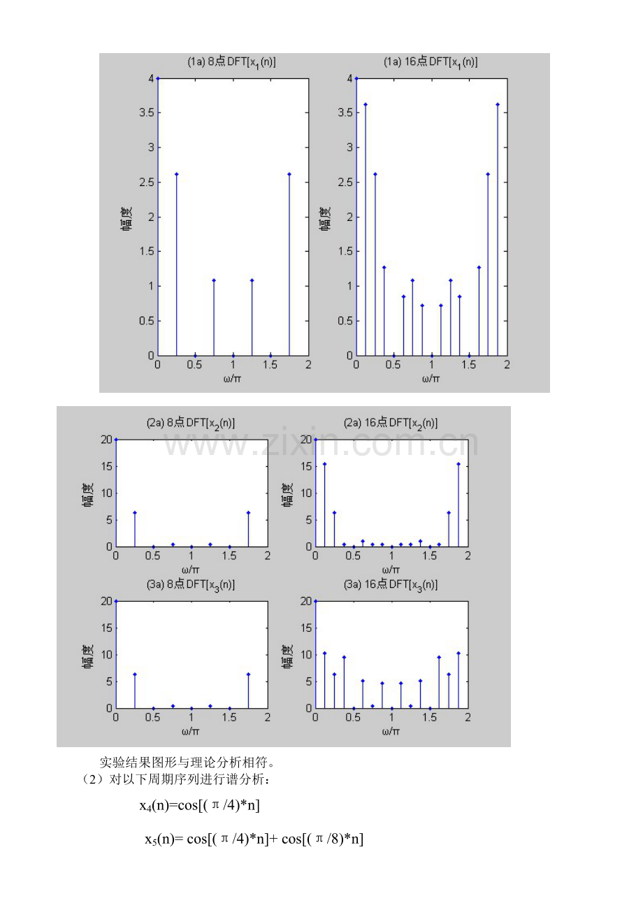 实验三用FFT对信号作频谱分析实验报告.doc_第2页