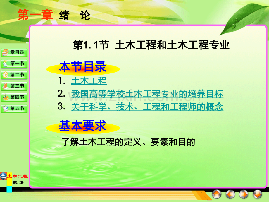 了解本课程基本任务掌握学习方法11土木工程和土木工程.pptx_第2页