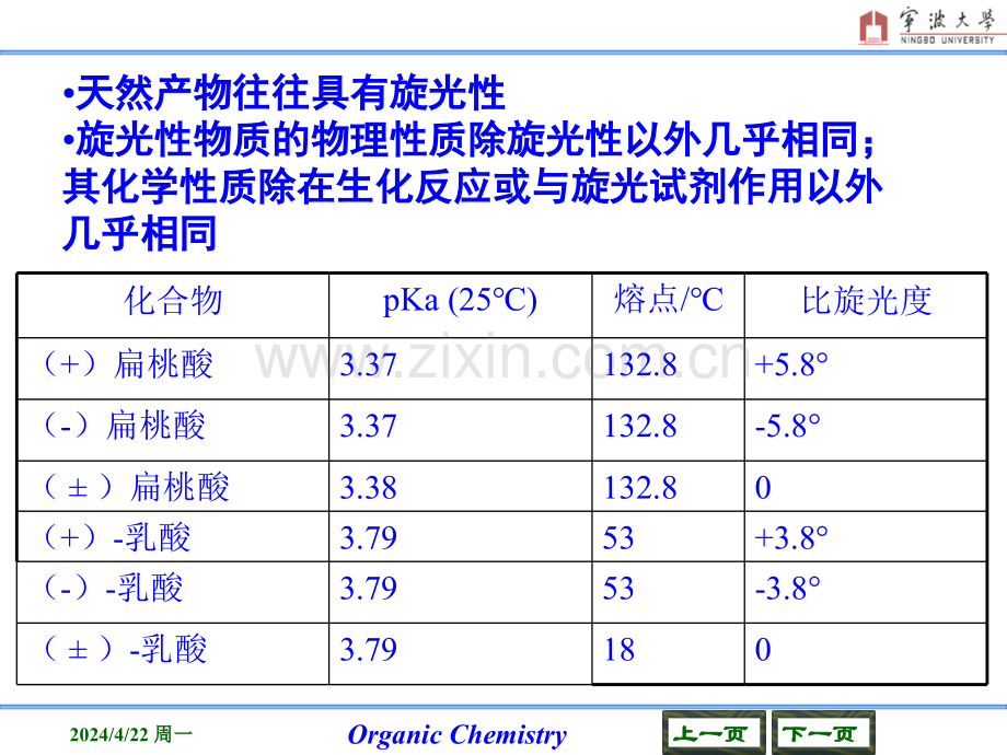 光活性物质及旋光异构体.pptx_第1页