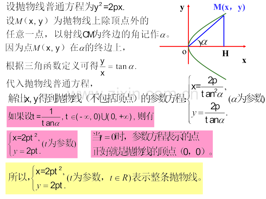 抛物线的参数方程.pptx_第2页