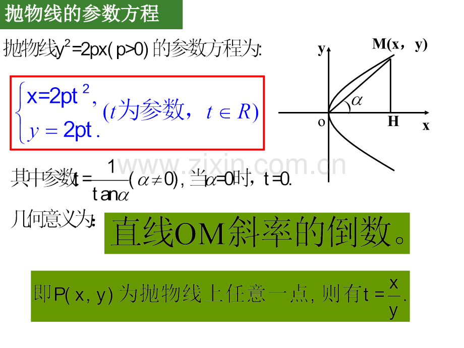 抛物线的参数方程.pptx_第3页