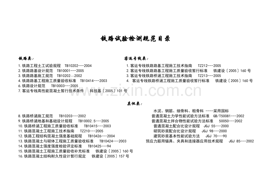 甘肃省某地方铁路工程试验检测项目技术要求及检测频率表.docx_第2页