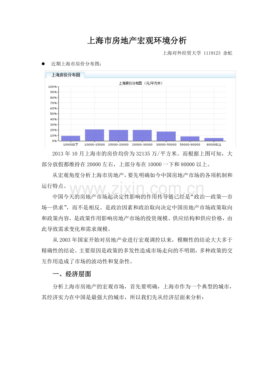 上海市房地产宏观环境分析.doc_第1页