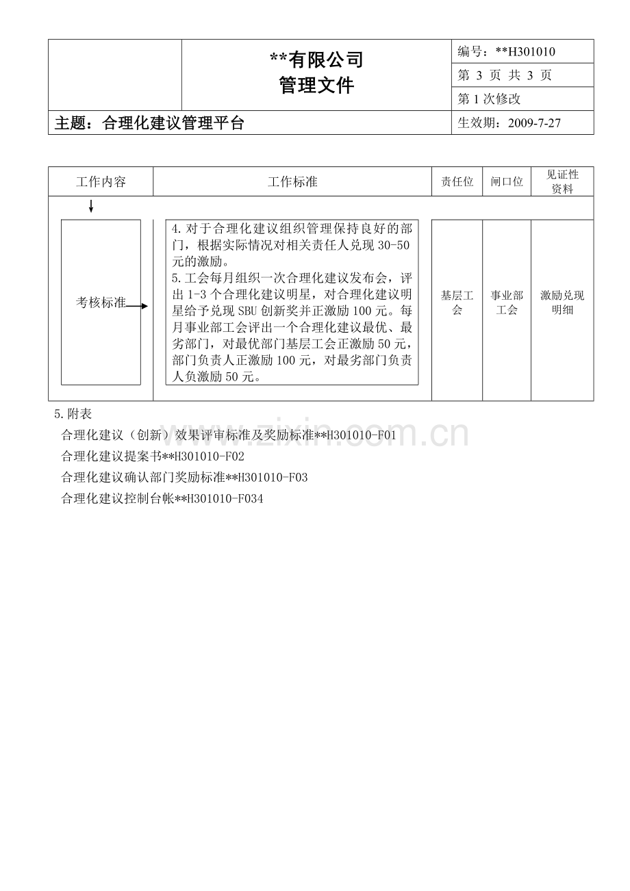 合理化建议管理程序合理化建议管理平台.doc_第3页