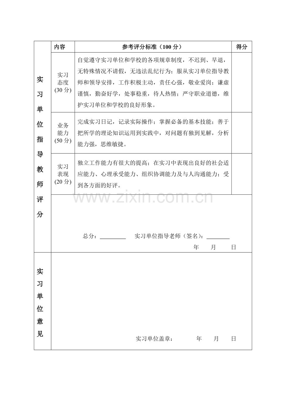 专业实习实习生成绩评定表.doc_第3页