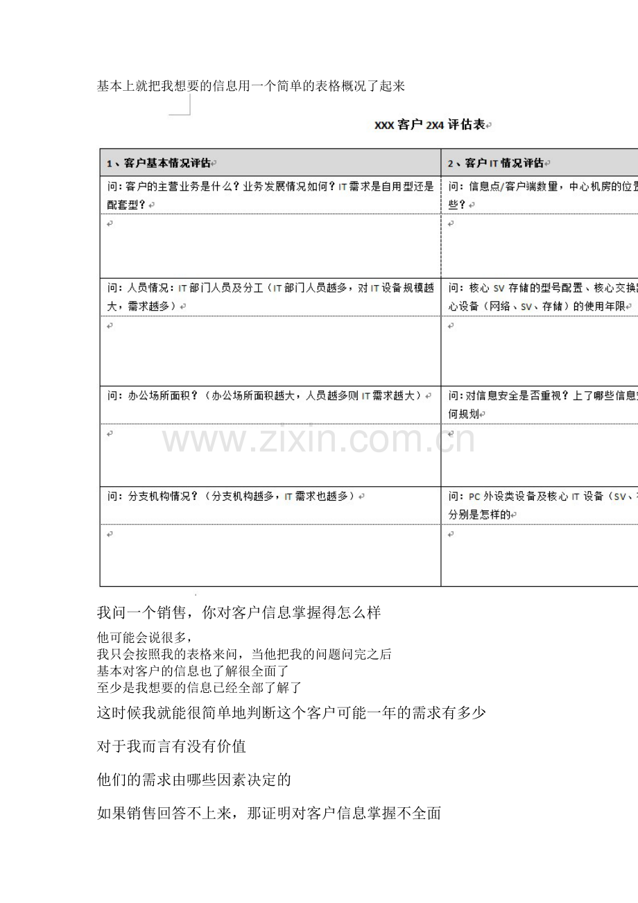 分享客户2X4评估和商机的5要素.doc_第3页