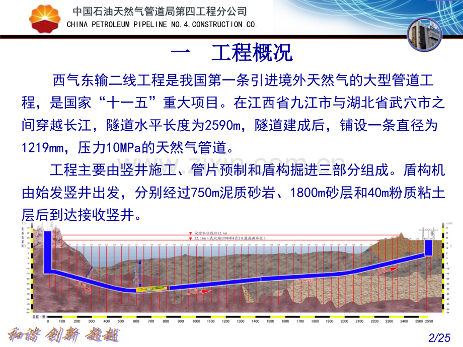 控制盾构施工中的地表沉降.pptx_第2页