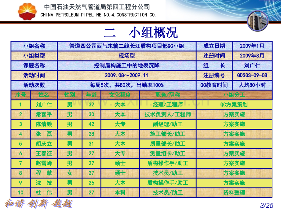 控制盾构施工中的地表沉降.pptx_第3页