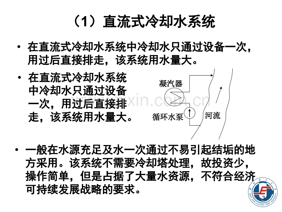 电厂化学7冷却水处理.pptx_第3页