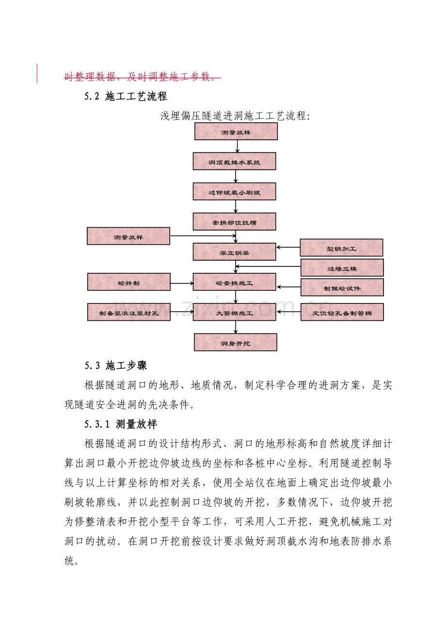 浅埋偏压隧道安全进洞施工方法.docx_第3页