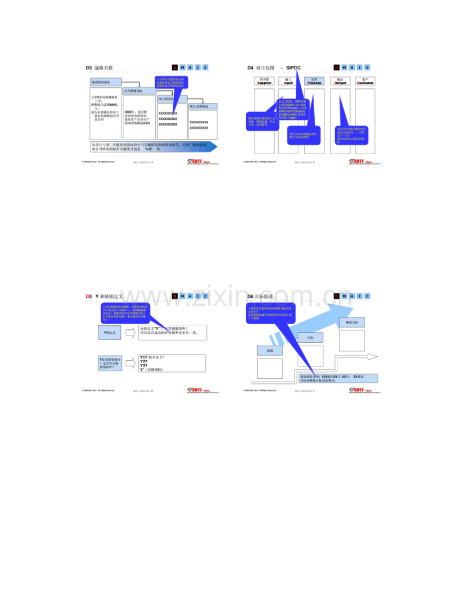 精益六西格玛项目模板及经典案例剖析.doc_第2页