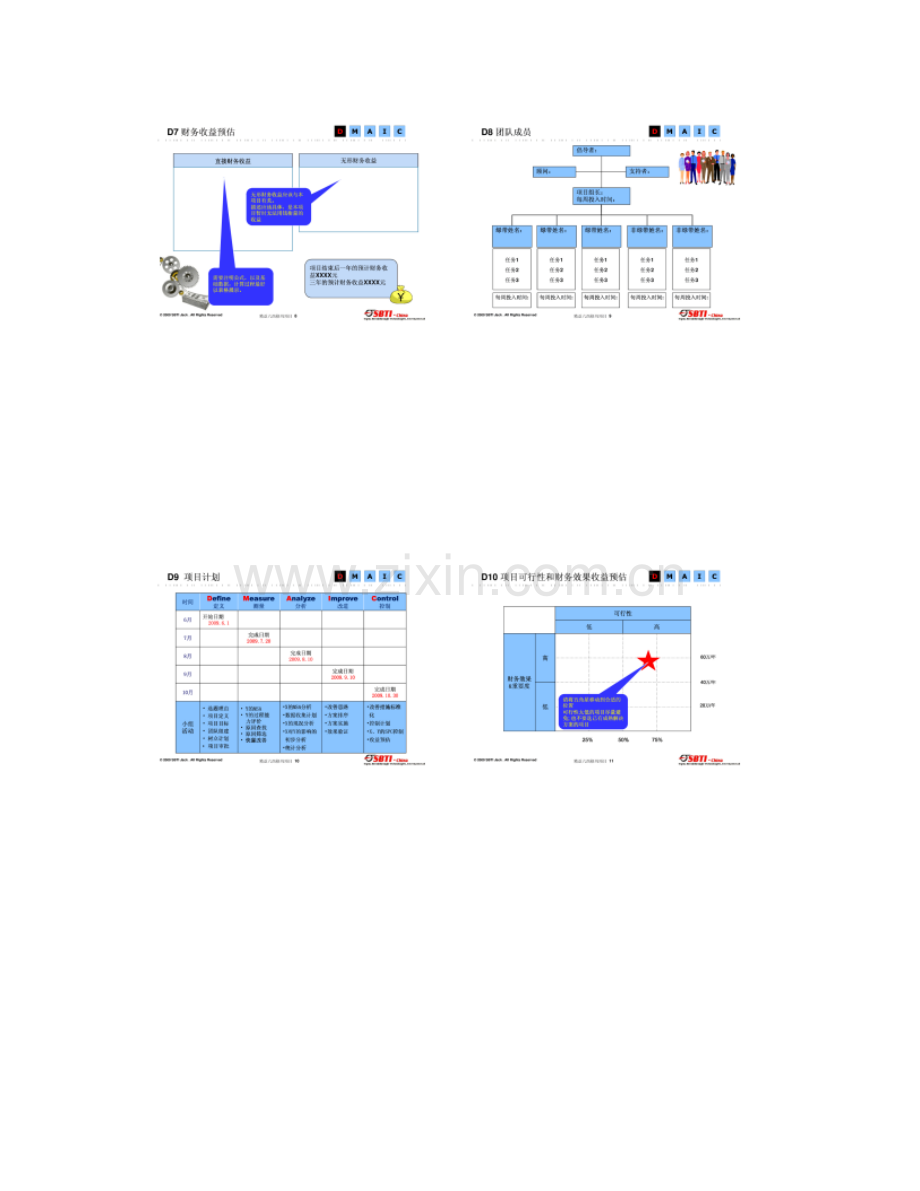 精益六西格玛项目模板及经典案例剖析.doc_第3页