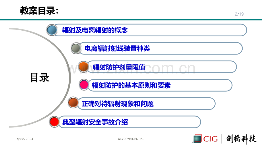 辐射安全防护知识培训.pptx_第2页