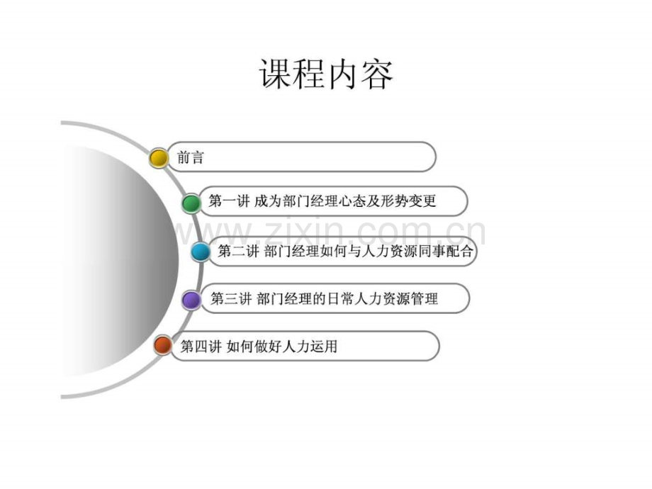 非人力资源经理的人力资源管理3.pptx_第2页