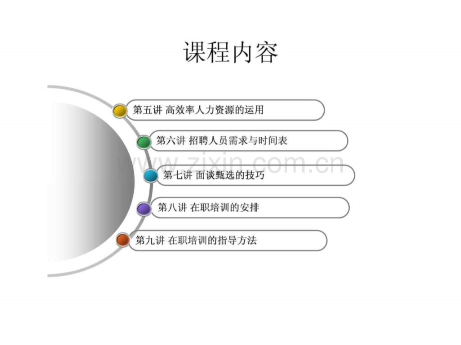 非人力资源经理的人力资源管理3.pptx_第3页