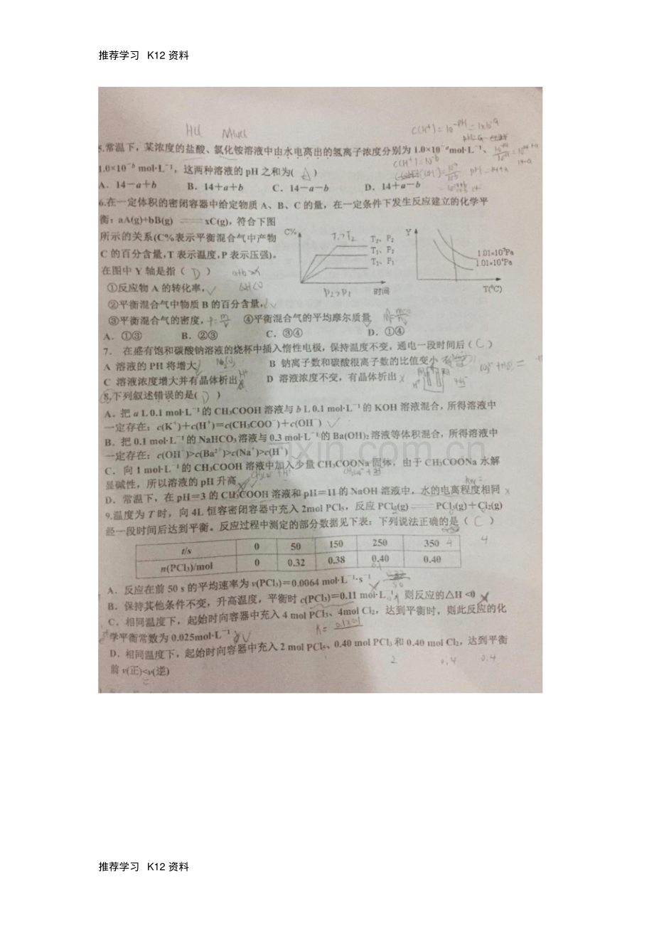 高二化学上学期期末考试试题(扫描版-无答案)1.pdf_第2页