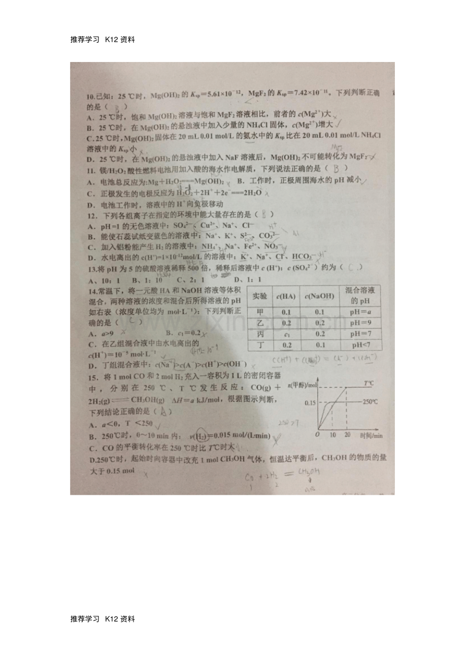 高二化学上学期期末考试试题(扫描版-无答案)1.pdf_第3页