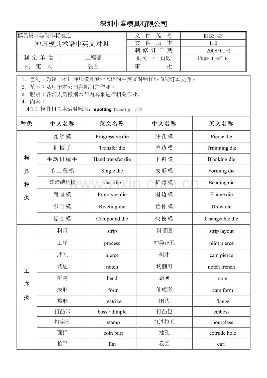 模具中英文对照1.doc_第1页