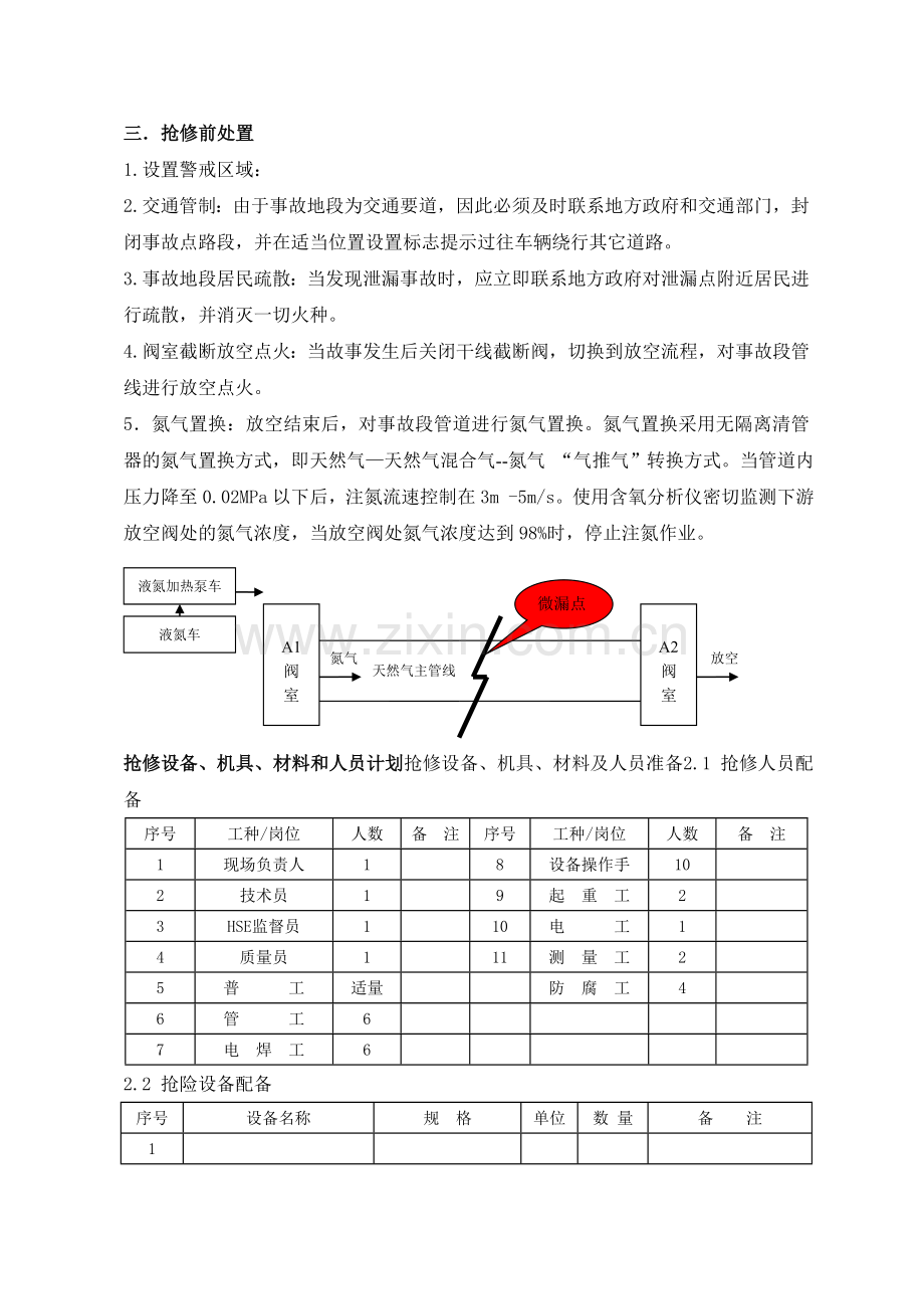 高等级公路、铁路穿越处套管内管道腐蚀穿孔引起泄露抢险施工方案.docx_第1页