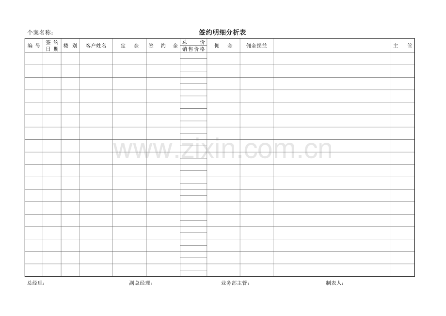 个案名称签约明细分析表.docx_第1页