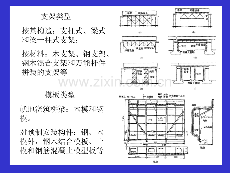 简支梁施工.pptx_第1页