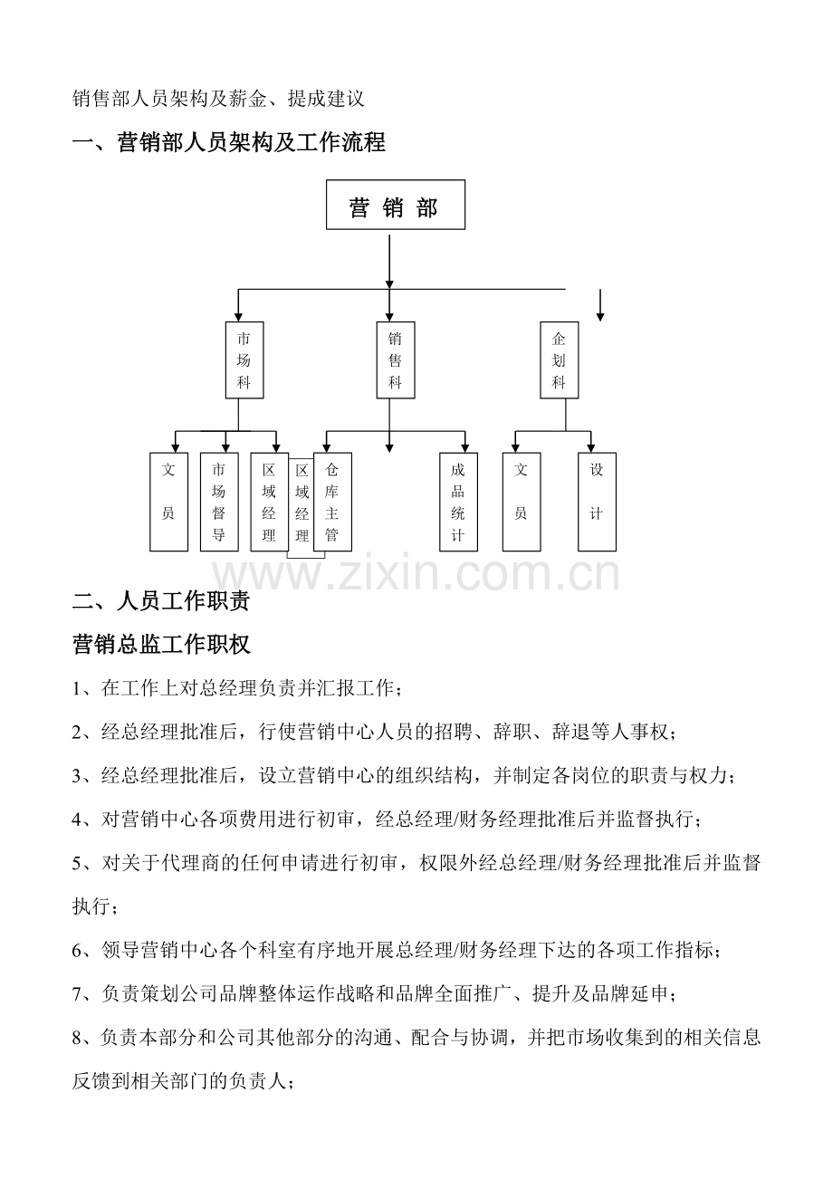 营销部人员架构图.doc_第2页