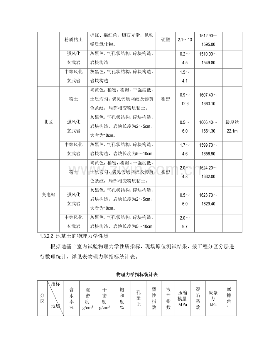 风电场工程总承包合同附件4技术规范.docx_第3页