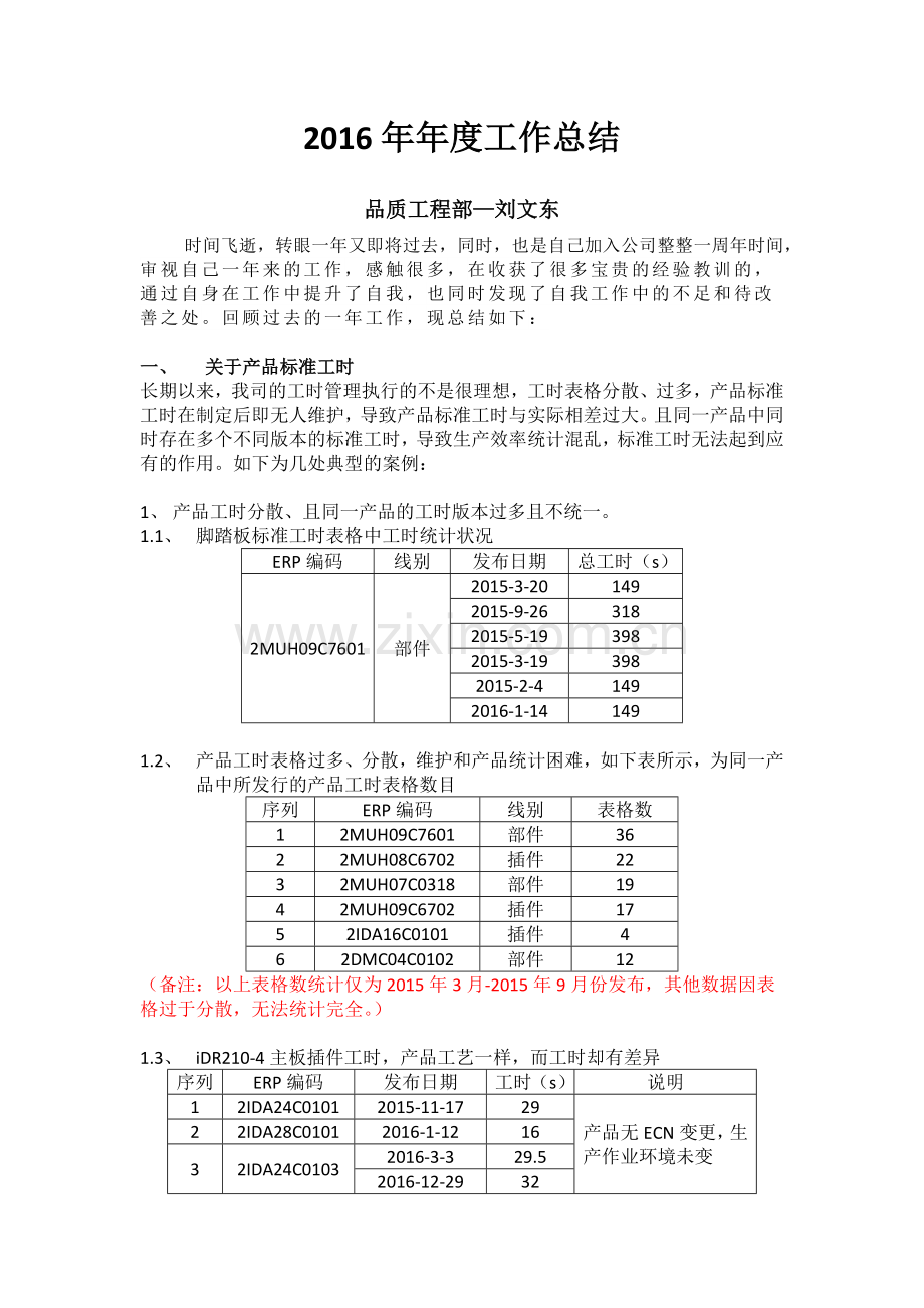 工程师年终工作总结.docx_第1页