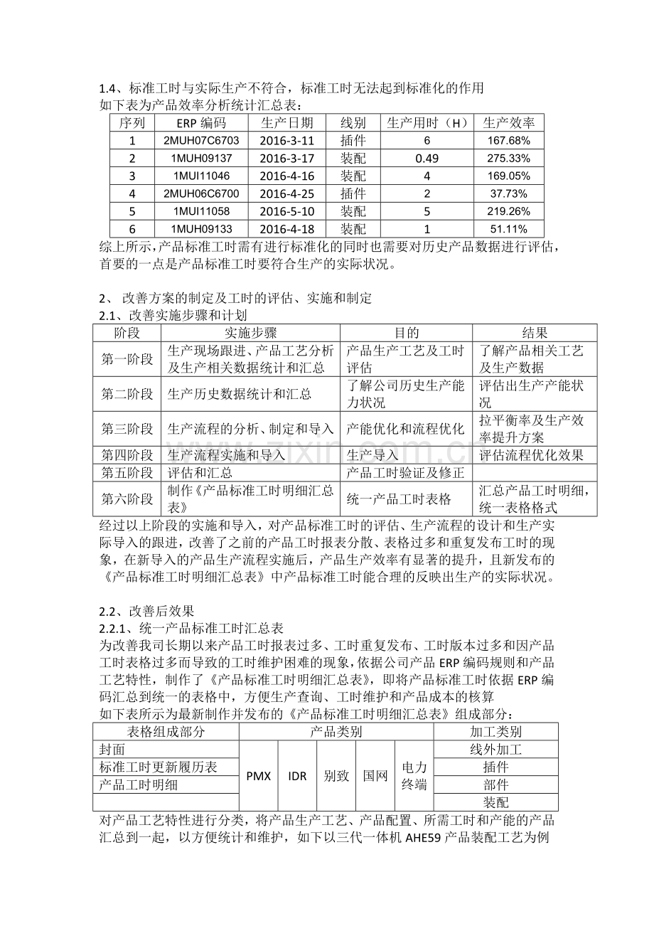 工程师年终工作总结.docx_第2页