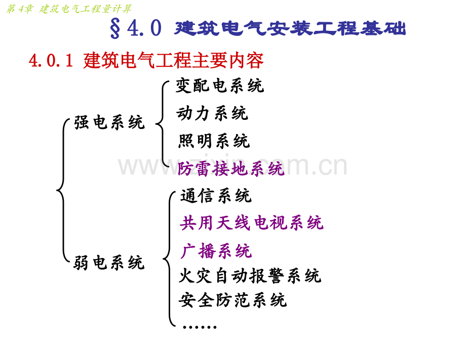 建筑电气工程量计算方法.pptx_第2页