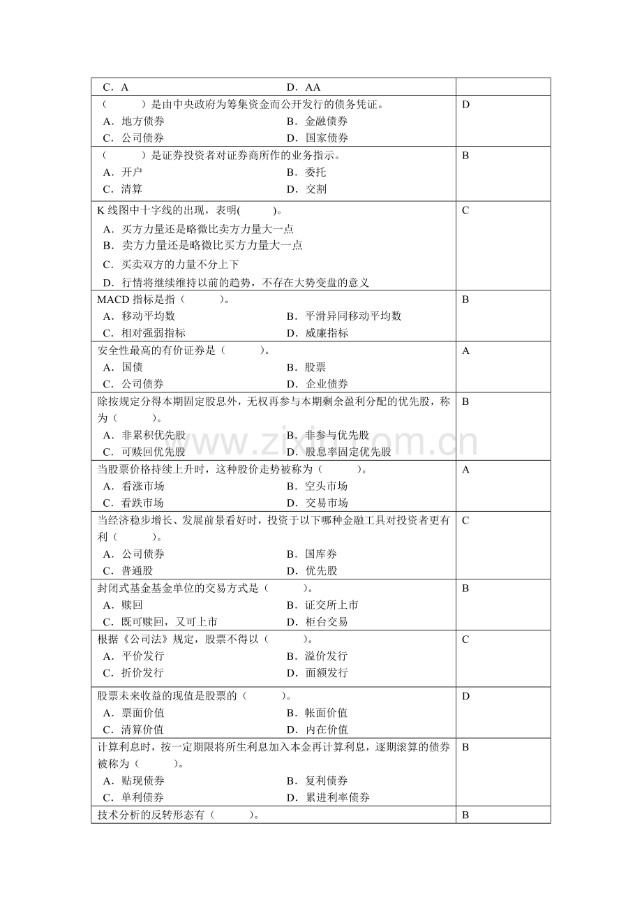 092工商本证券投资与管理复习思考题.doc_第2页