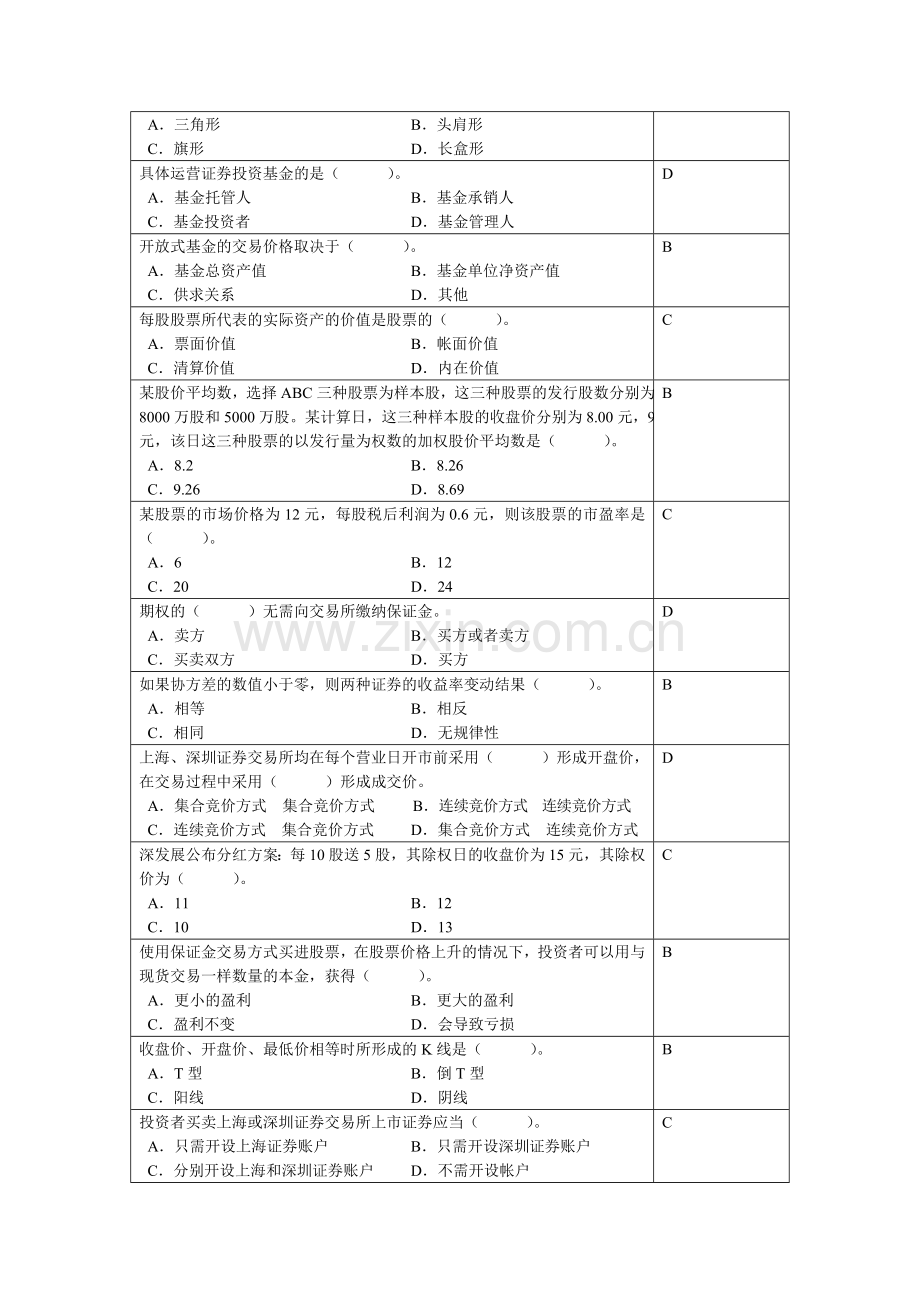 092工商本证券投资与管理复习思考题.doc_第3页