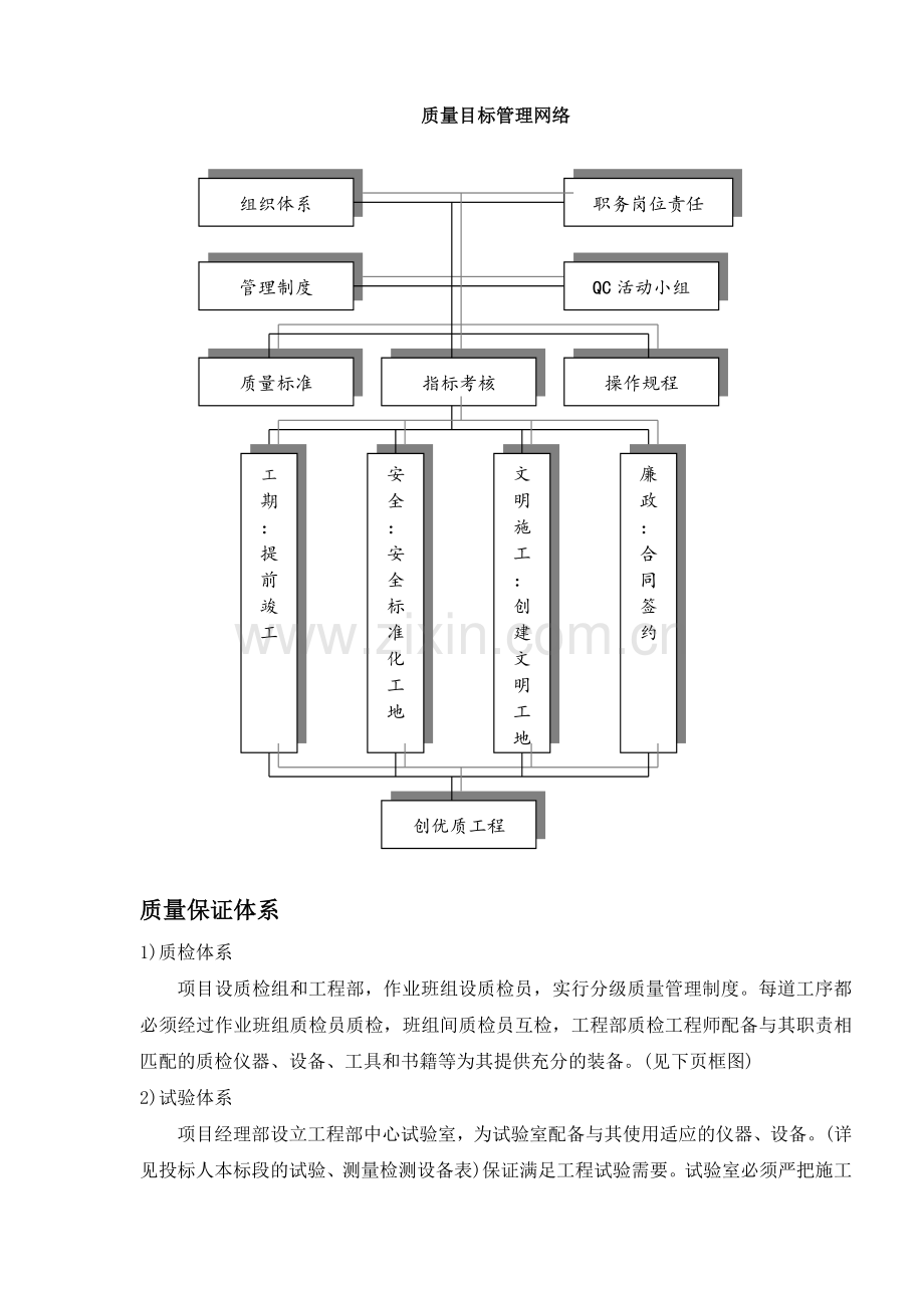 湖南某高速公路合同段路基石方工程开挖爆破施工技术方案.docx_第3页