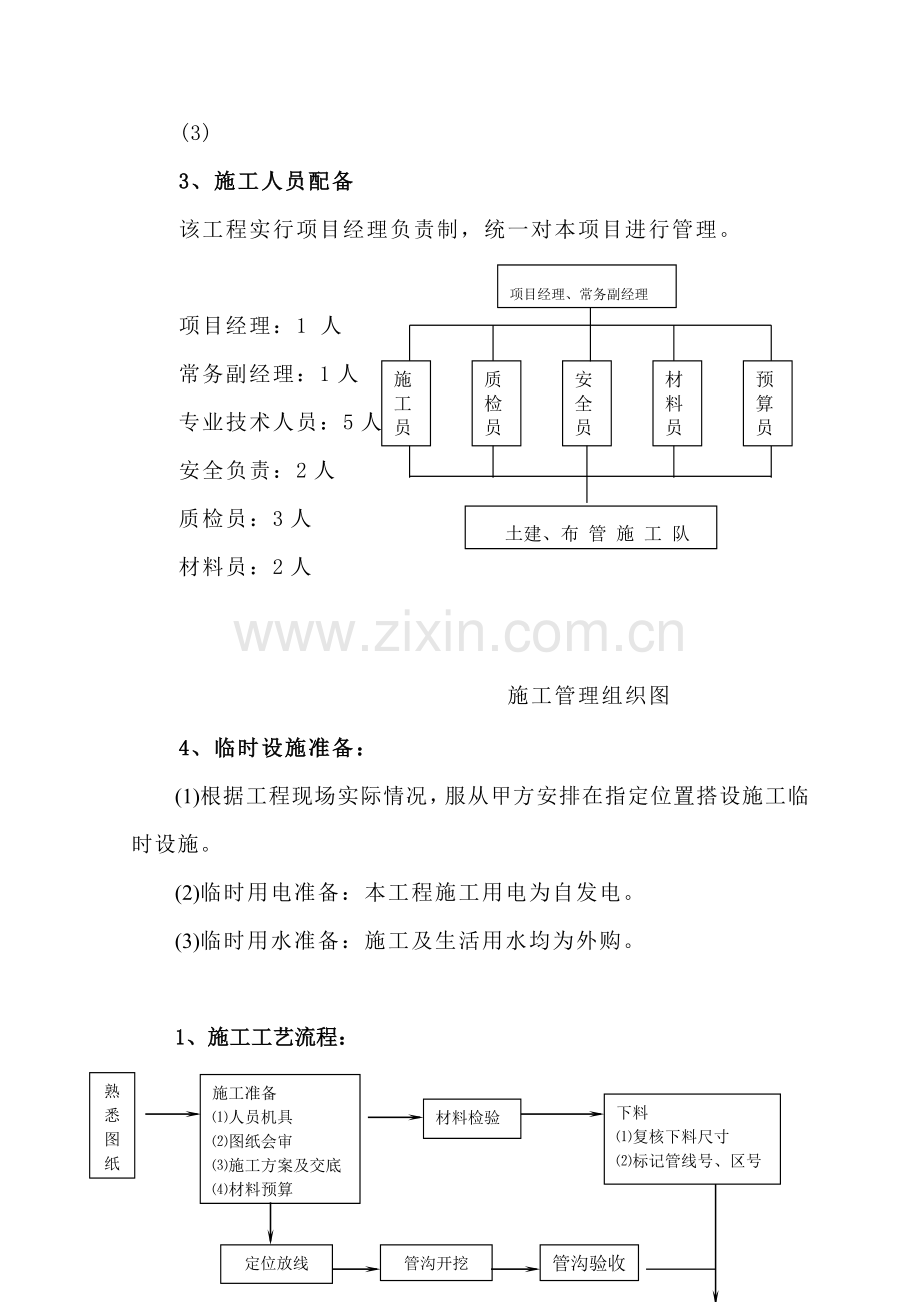 全厂地下管线安装工程施工方案.docx_第3页