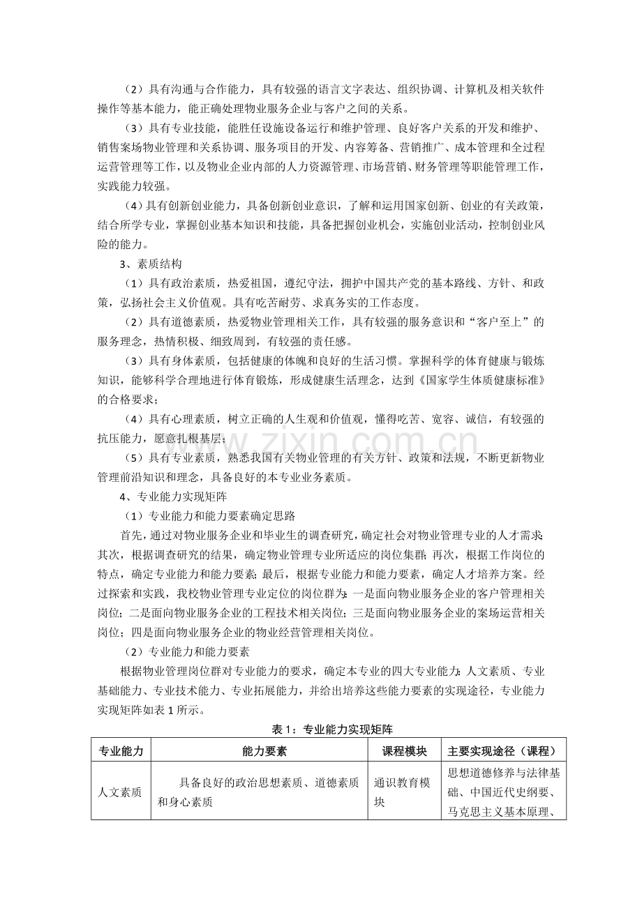 物业管理专业本科人才培养方案.doc_第2页