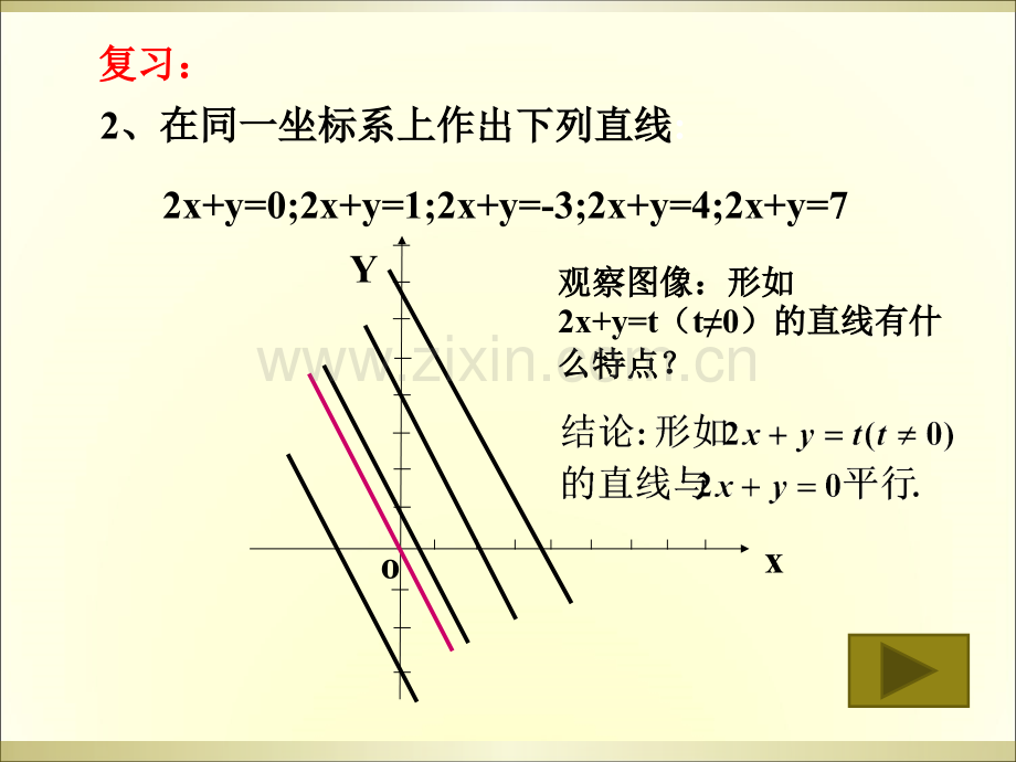 简单线性规划终版.pptx_第3页